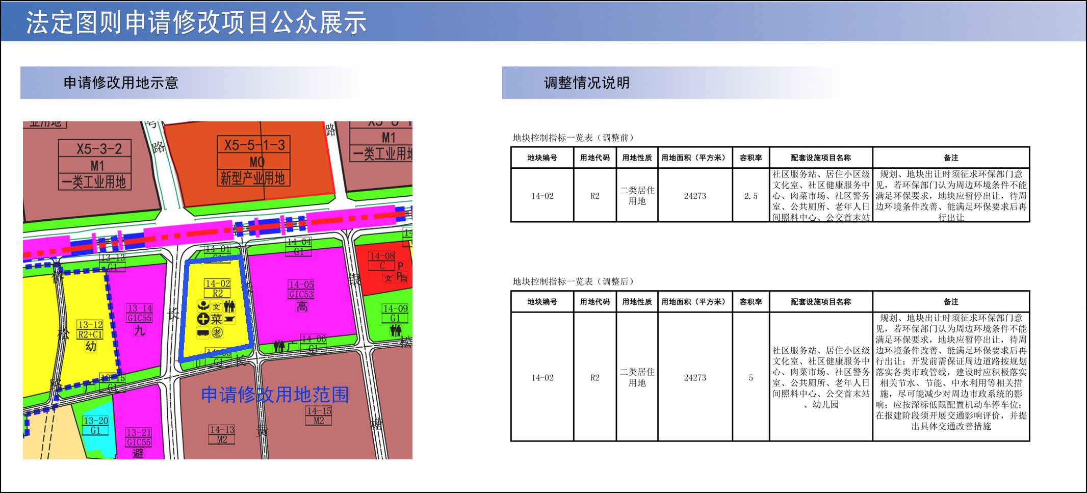 深圳市规划和自然资源局光明管理局
