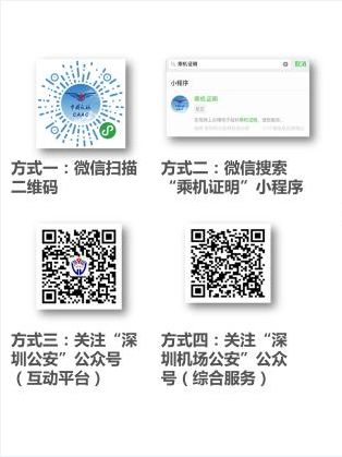 电子临时乘机证明申请流程1.jpg