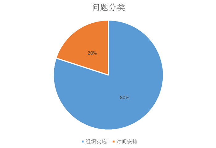 1_试点方案征求意见收集及采纳情况-2版_页面_2.png