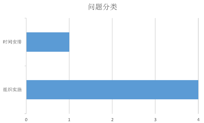 1_试点方案征求意见收集及采纳情况-2版_页面_1.png