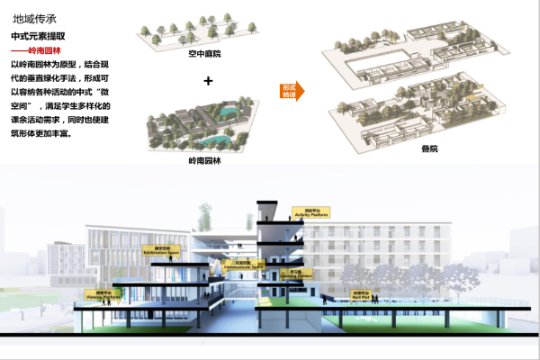 光明区建筑工务署积极推动光明中学初中部拆除重建项目建设有序进行