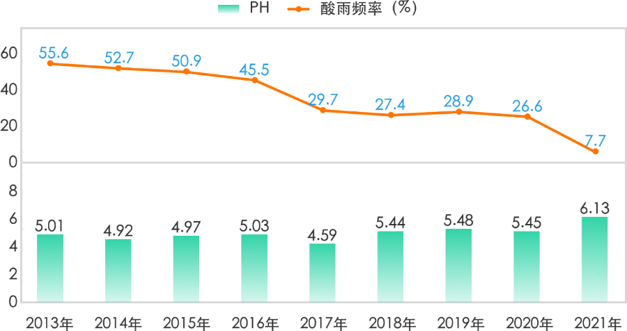 已编辑图片