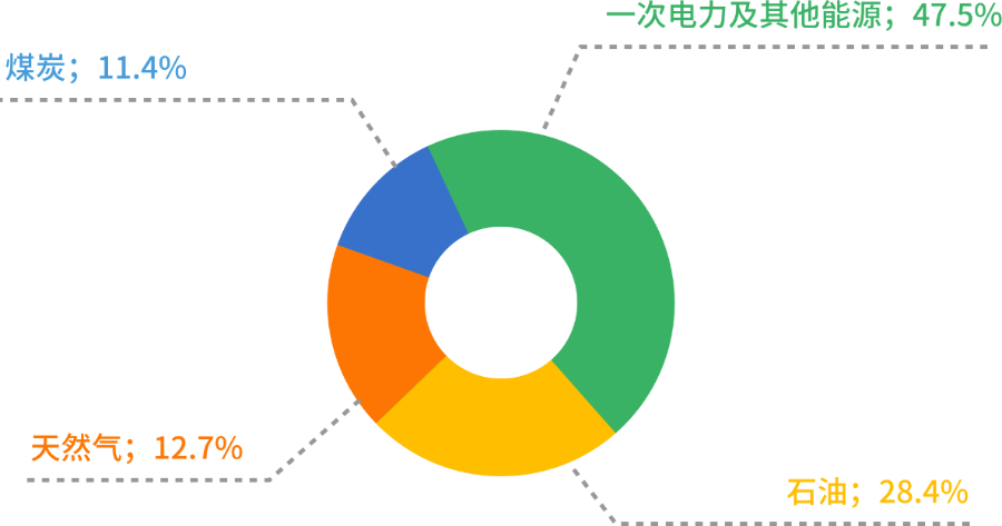 已编辑图片