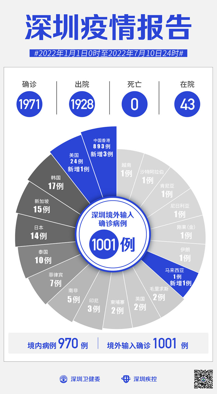 微信图片_20220712141721.jpg