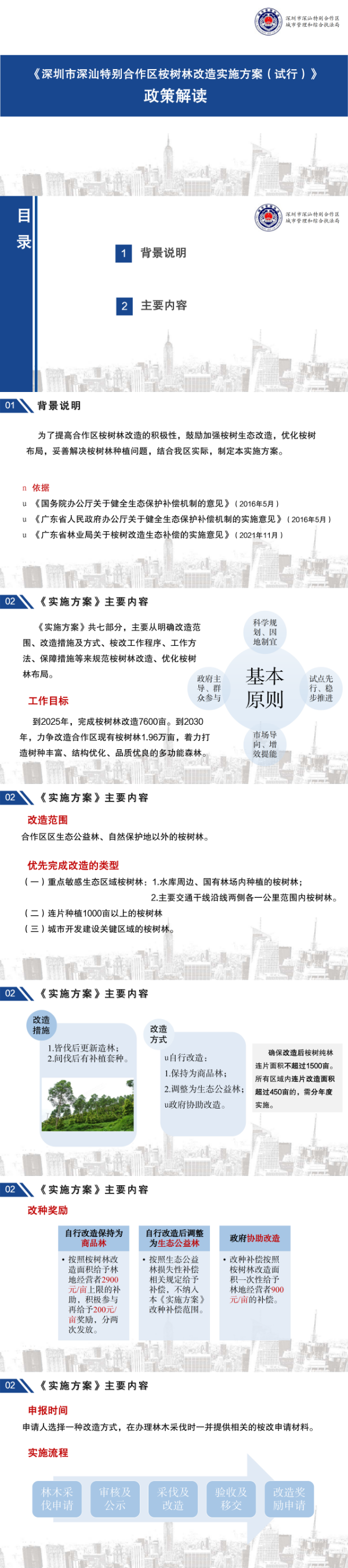 《深圳市深汕特别合作区桉树林改造实施方案（试行）》政策解读.png