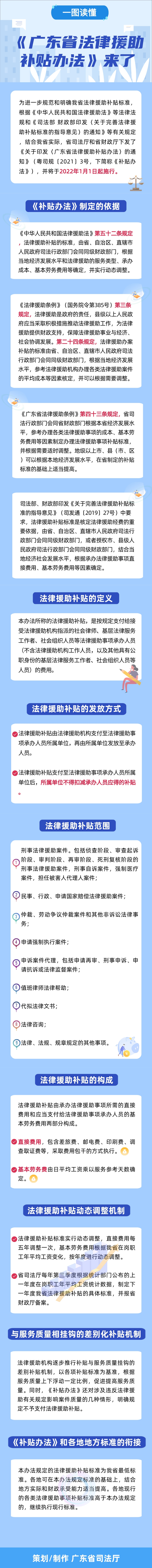 【图解】一图读懂：《广东省法律援助补贴办法》.jpg