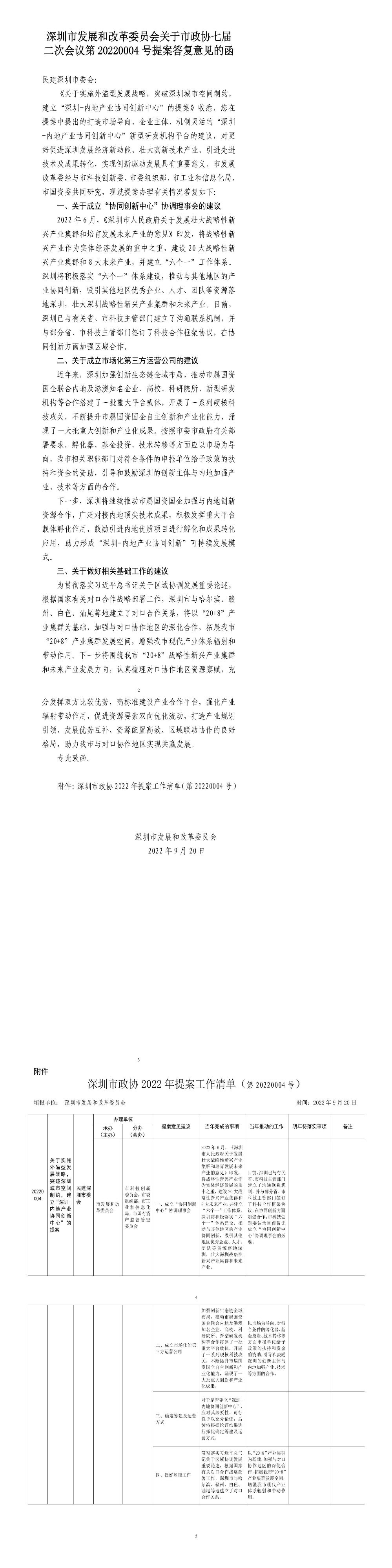 深圳市发展和改革委员会关于市政协七届二次会议第20220004号提案答复意见的函.jpg