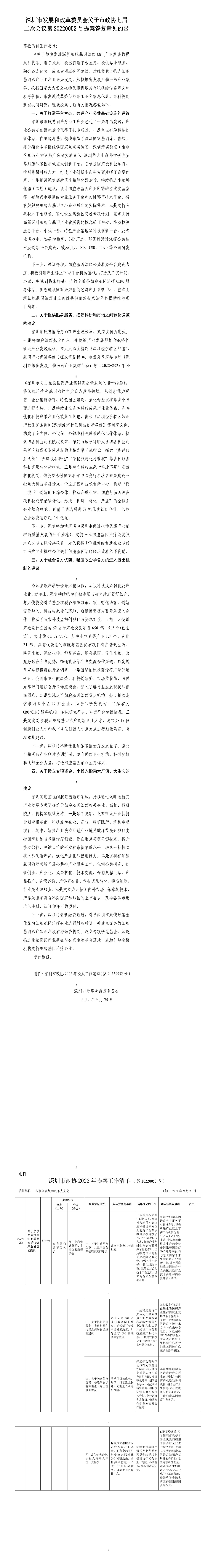 深圳市发展和改革委员会关于市政协七届二次会议第20220052号提案答复意见的函.jpg