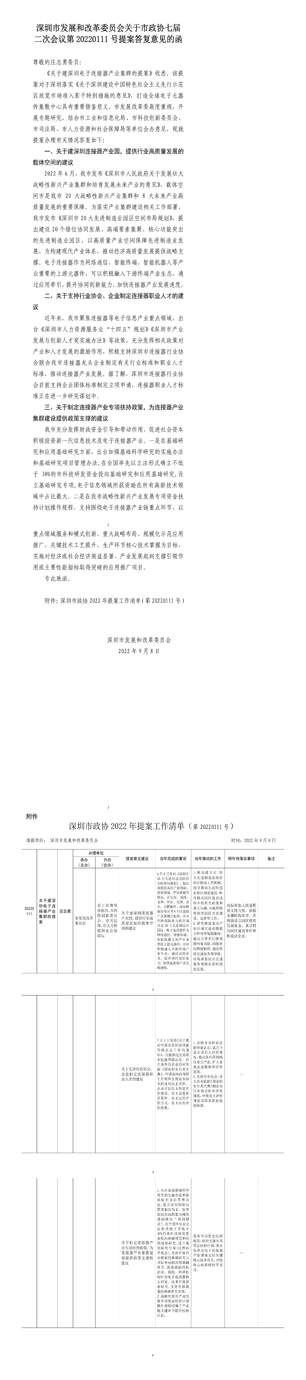 深圳市发展和改革委员会关于市政协七届二次会议第20220111号提案答复意见的函.jpg