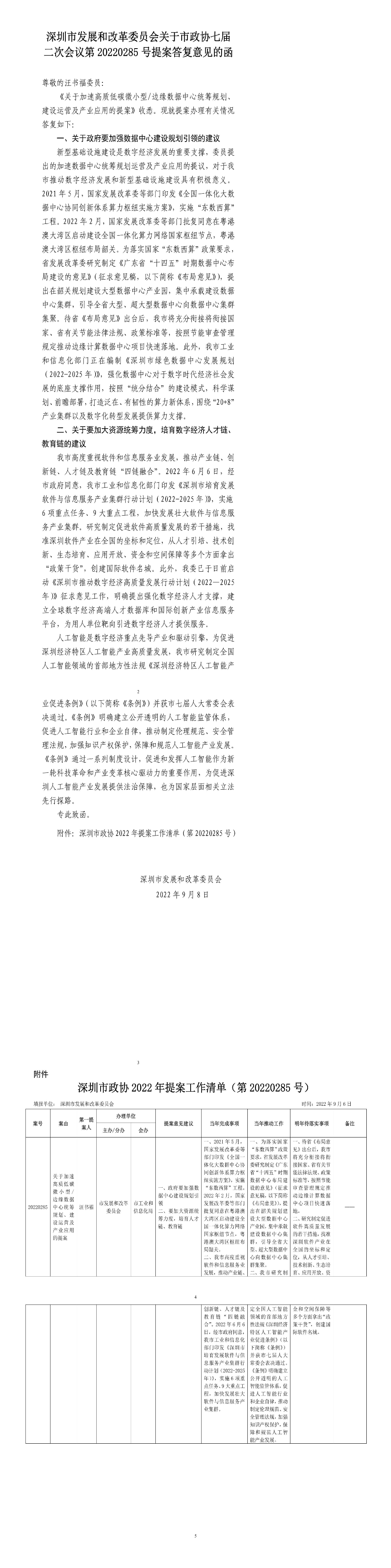 深圳市发展和改革委员会关于市政协七届二次会议第20220285号提案答复意见的函.jpg
