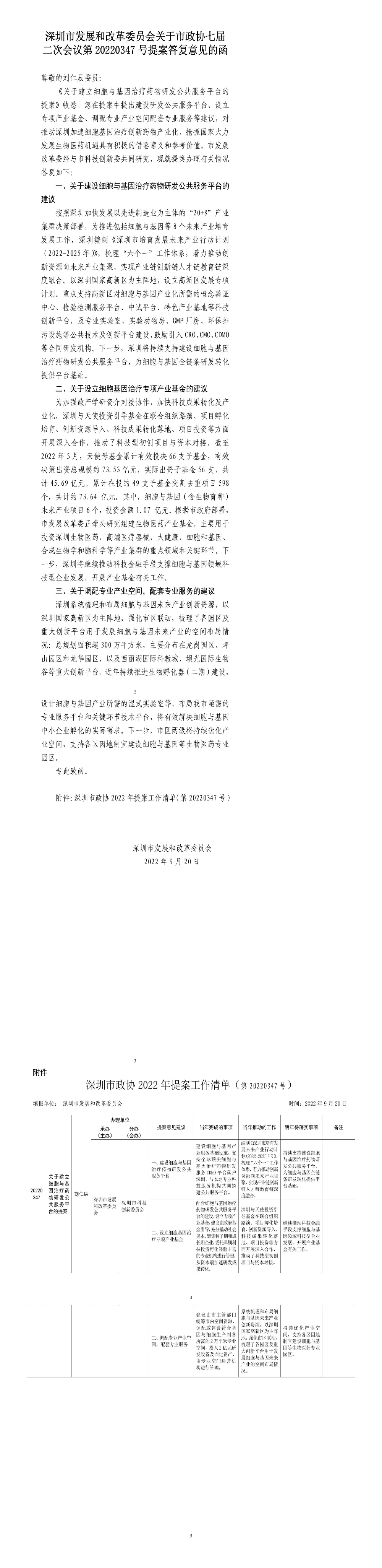 深圳市发展和改革委员会关于市政协七届二次会议第20220347号提案答复意见的函.jpg