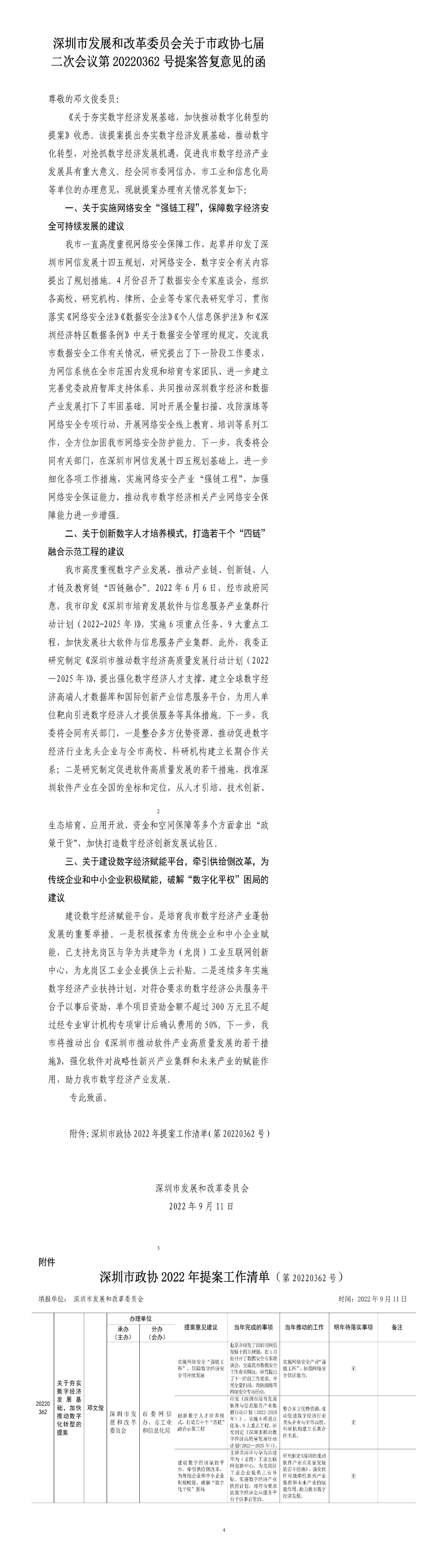 深圳市发展和改革委员会关于市政协七届二次会议第20220362号提案答复意见的函.jpg
