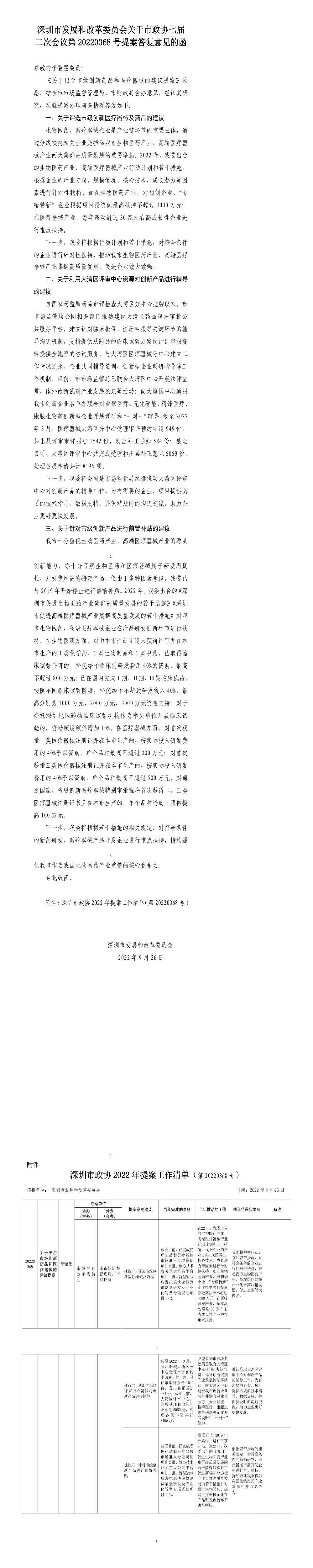 深圳市发展和改革委员会关于市政协七届二次会议第20220368号提案答复意见的函.jpg