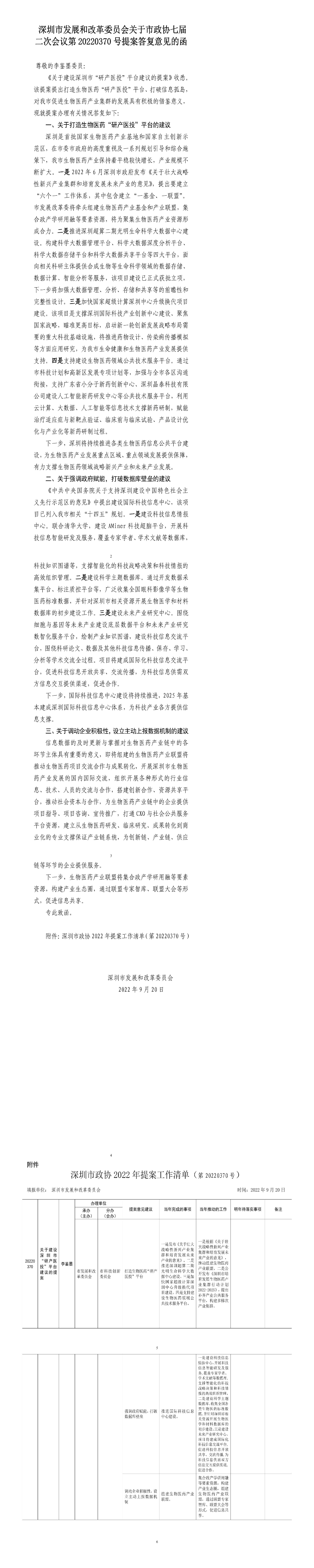 深圳市发展和改革委员会关于市政协七届二次会议第20220370号提案答复意见的函.jpg