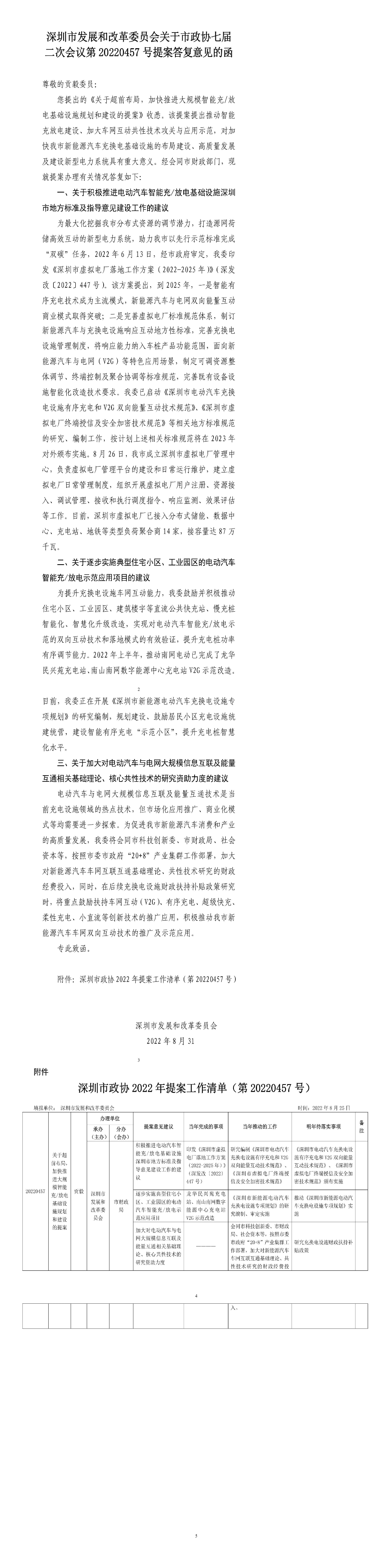 深圳市发展和改革委员会关于市政协七届二次会议第20220457号提案答复意见的函.jpg