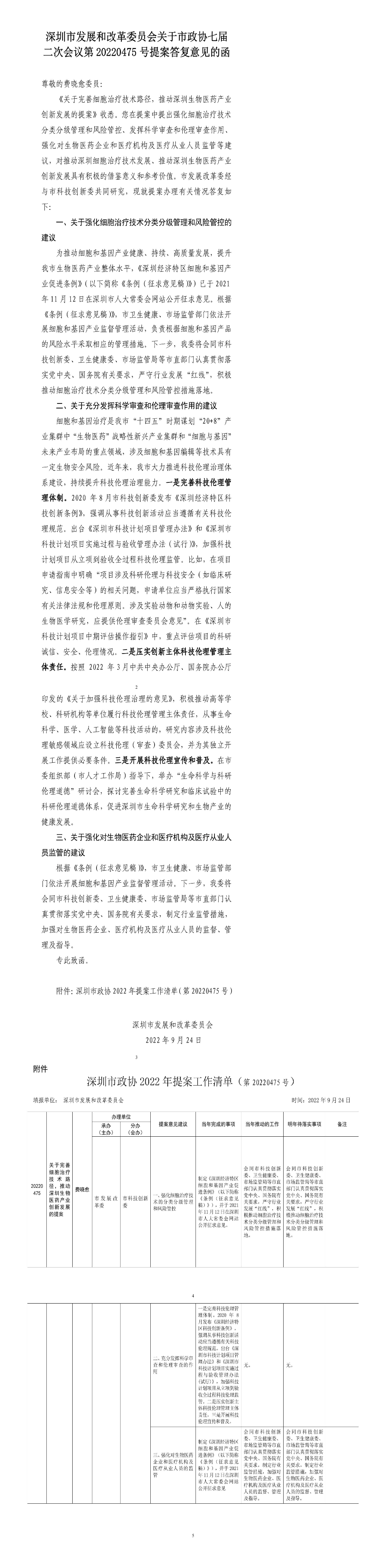 深圳市发展和改革委员会关于市政协七届二次会议第20220475号提案答复意见的函.jpg