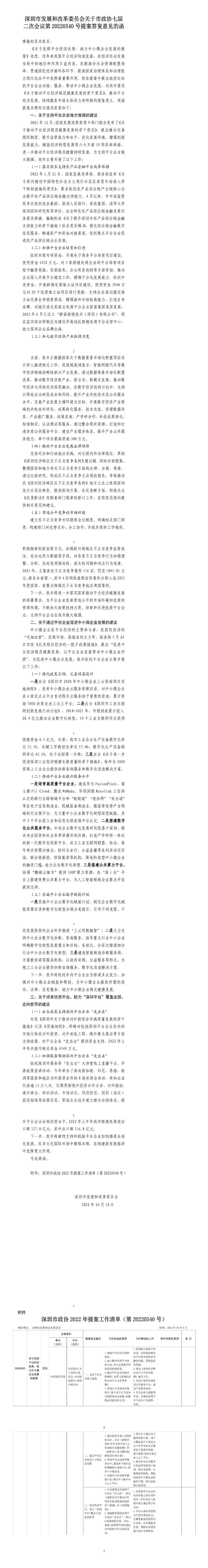 深圳市发展和改革委员会关于市政协七届二次会议第20220540号提案答复意见的函.jpg
