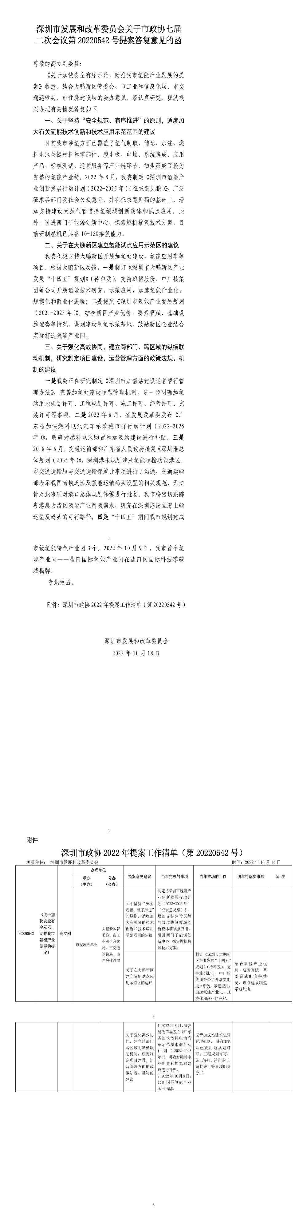 深圳市发展和改革委员会关于市政协七届二次会议第20220542号提案答复意见的函.jpg