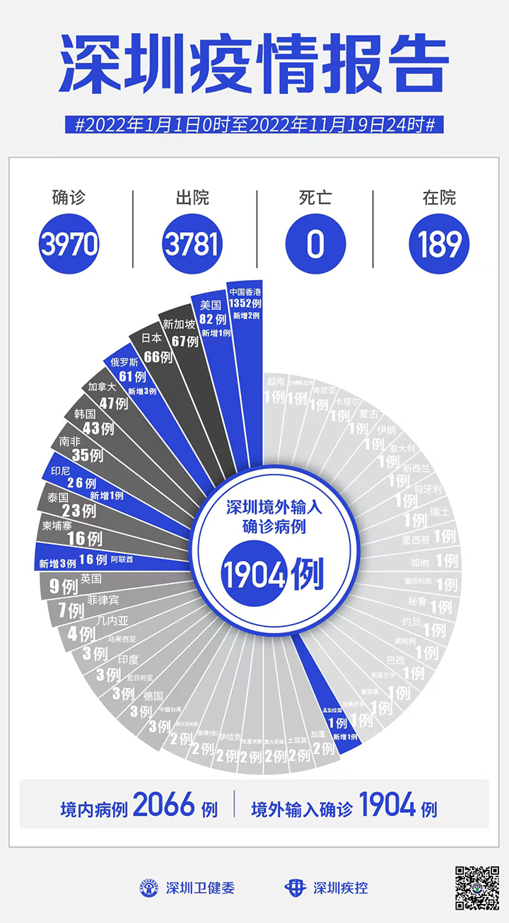 微信图片_20221122123259.jpg