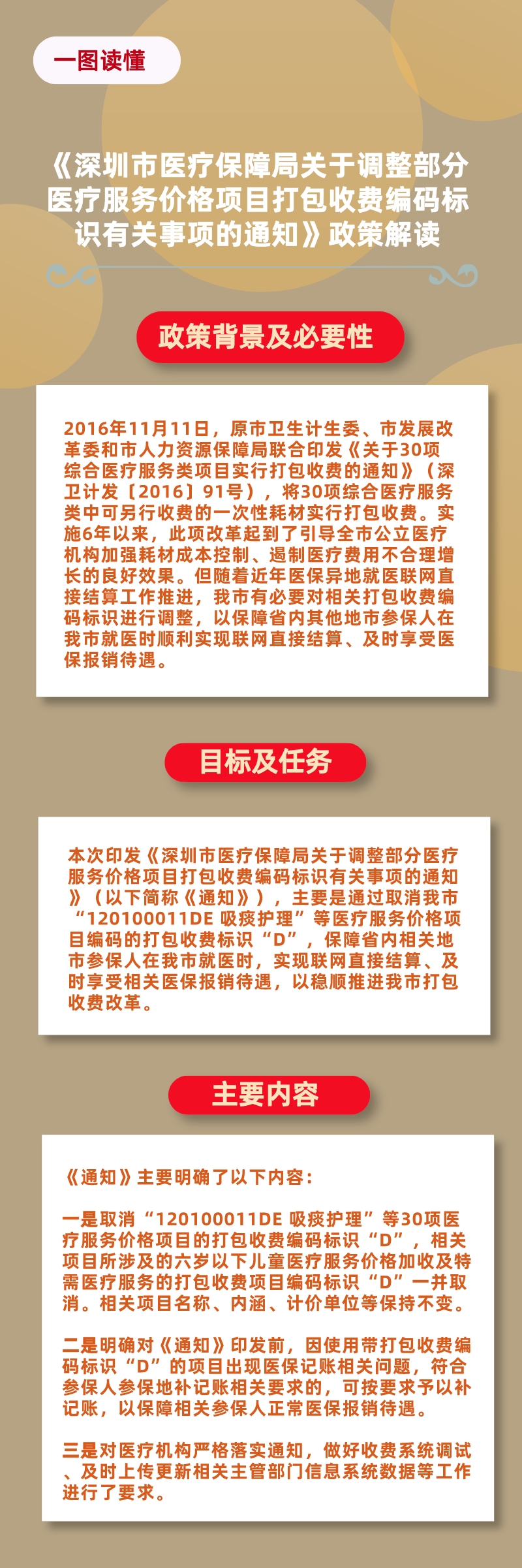 《深圳市医疗保障局关于调整部分医疗服务价格项目打包收费编码标识有关事项的通知》政策解读