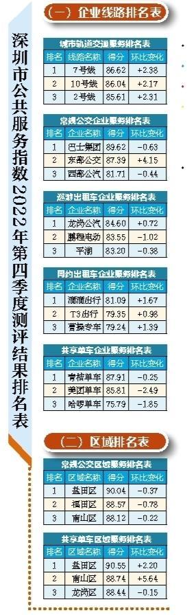 深圳特区报记者戴晓蓉（2）.jpg