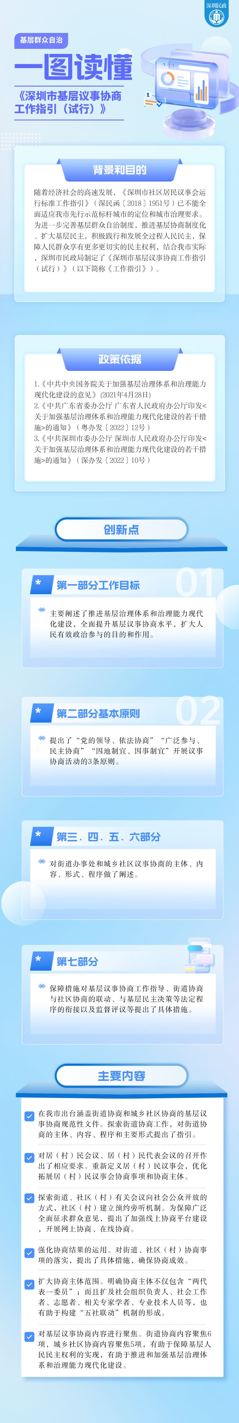 一图读懂：深圳市基层议事协商工作指引.png