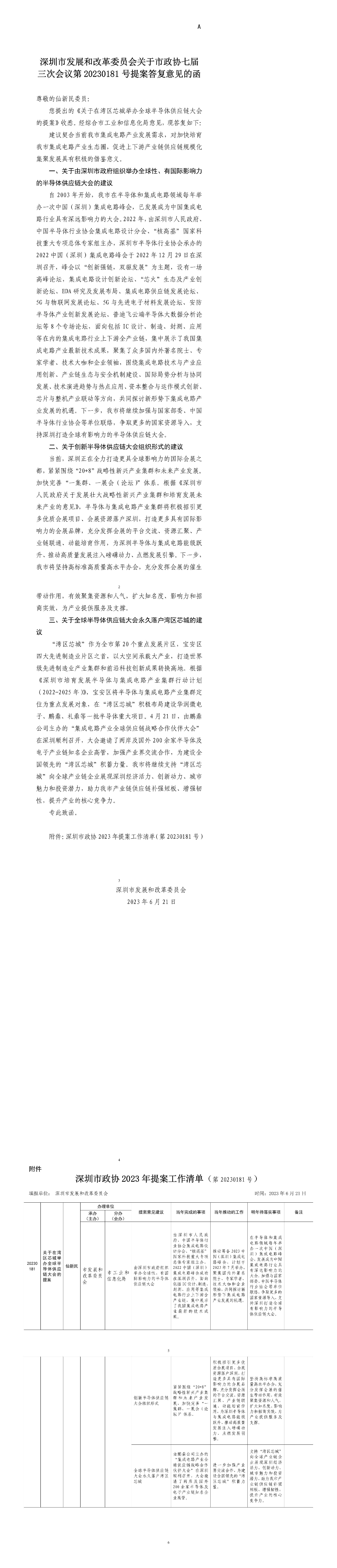 深圳市发展和改革委员会关于市政协七届三次会议第20230181号提案答复意见的函.jpg