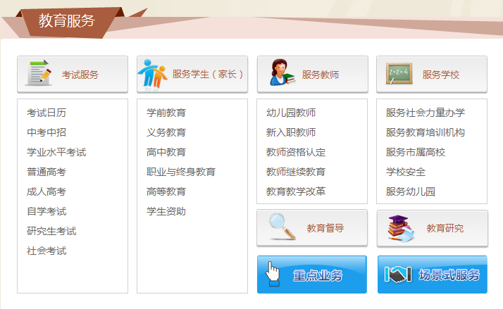 深圳市政府信息公开成绩单