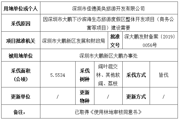 批注 2020-09-28 151649.png