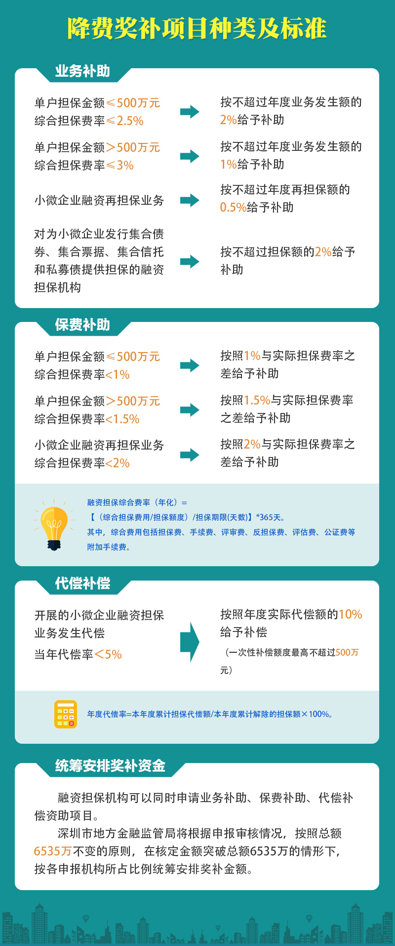 图解(5)_02.jpg