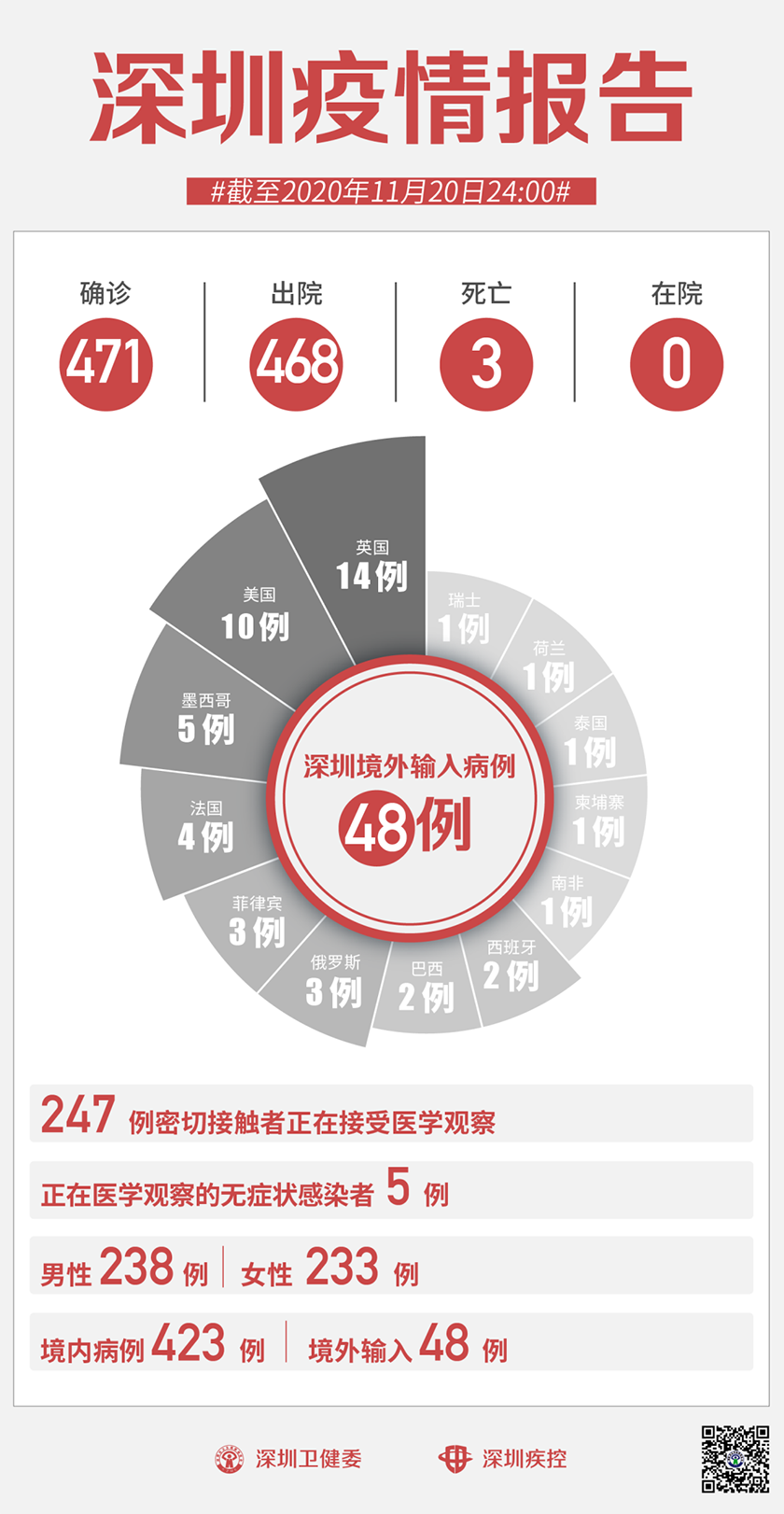 微信图片_20201121095139.png