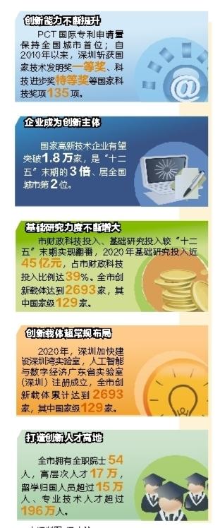 转存图片