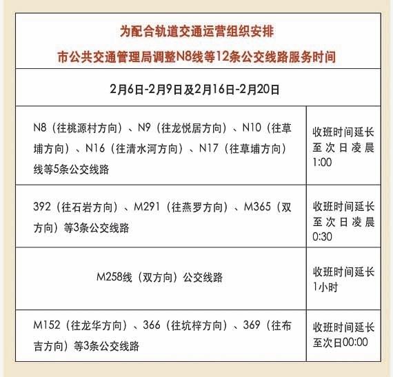 转存图片