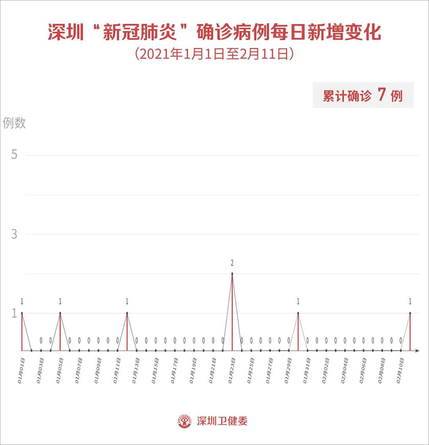 微信图片_20210212103529.jpg