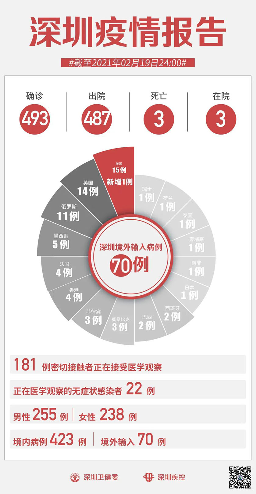 微信图片_20210220093545.jpg