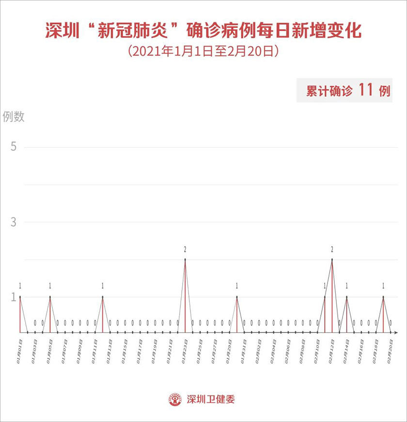 微信图片_20210221102732.jpg