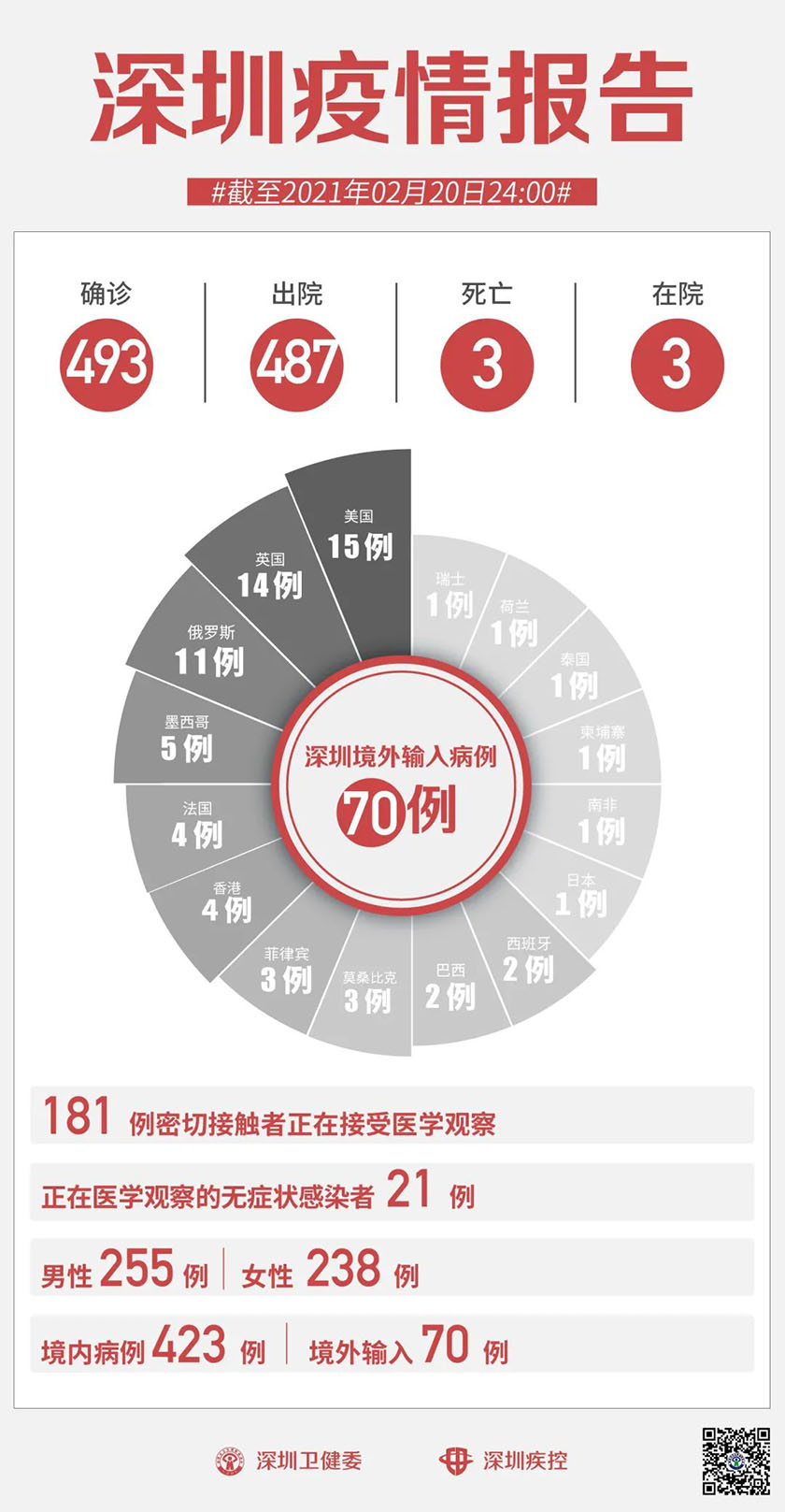 微信图片_20210221102747.jpg