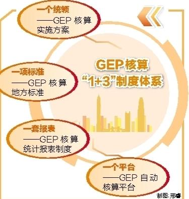 转存图片