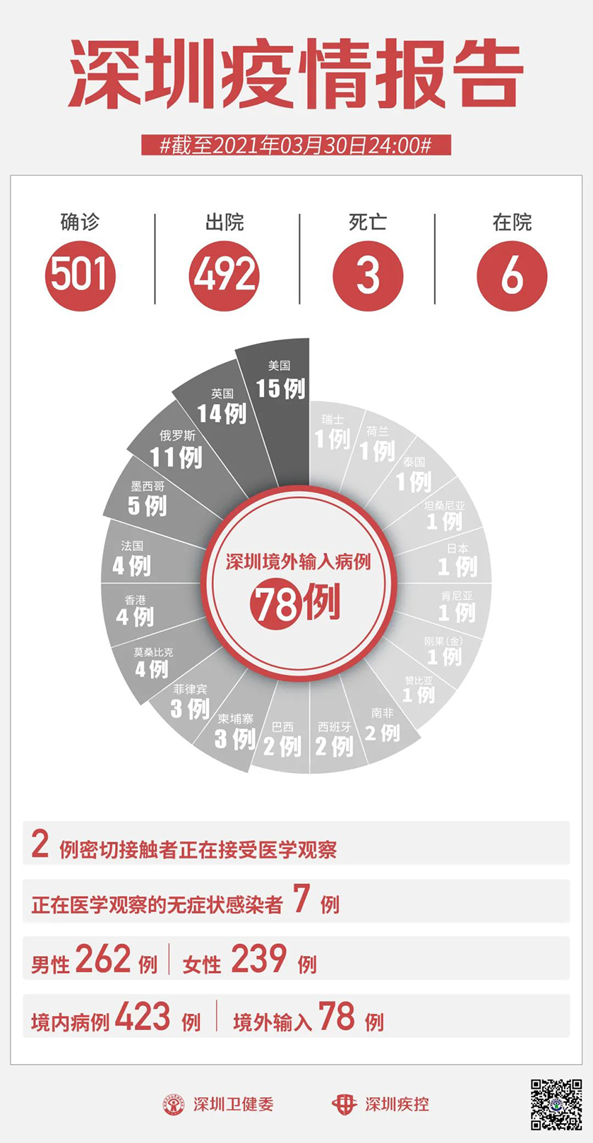 微信图片_20210331092357.jpg