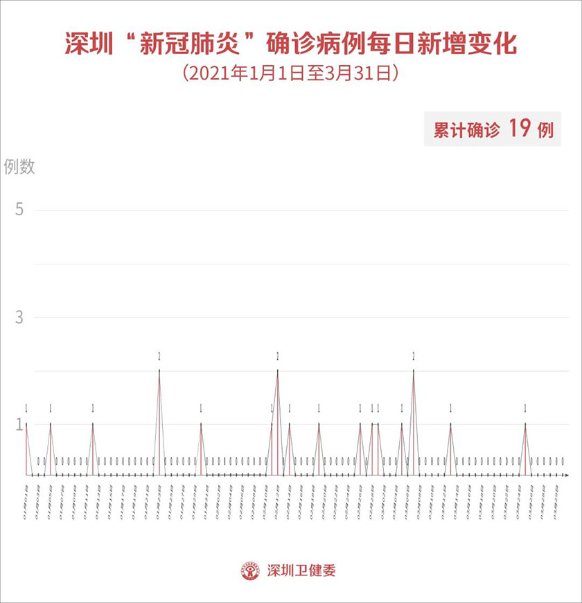 微信图片_20210401091116.jpg