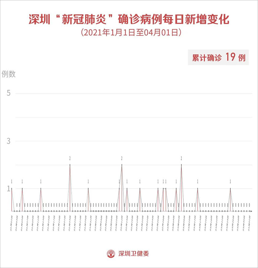 微信图片_20210402094719.jpg