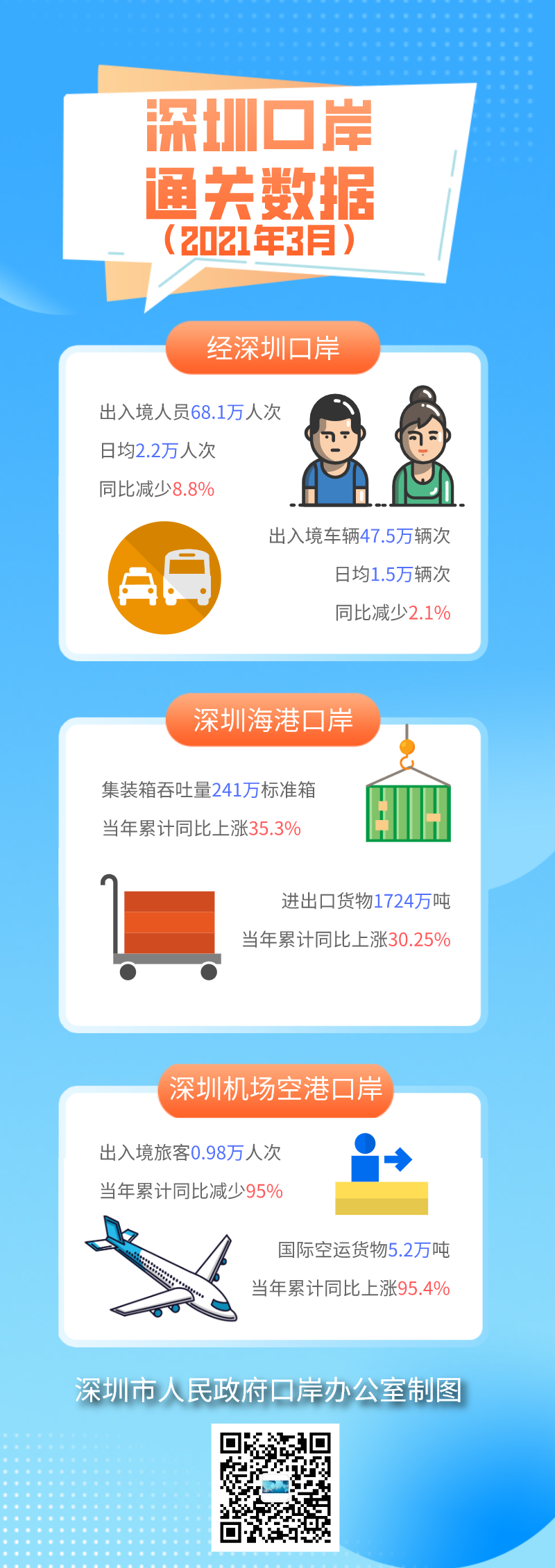 默认文件1618553459109.png