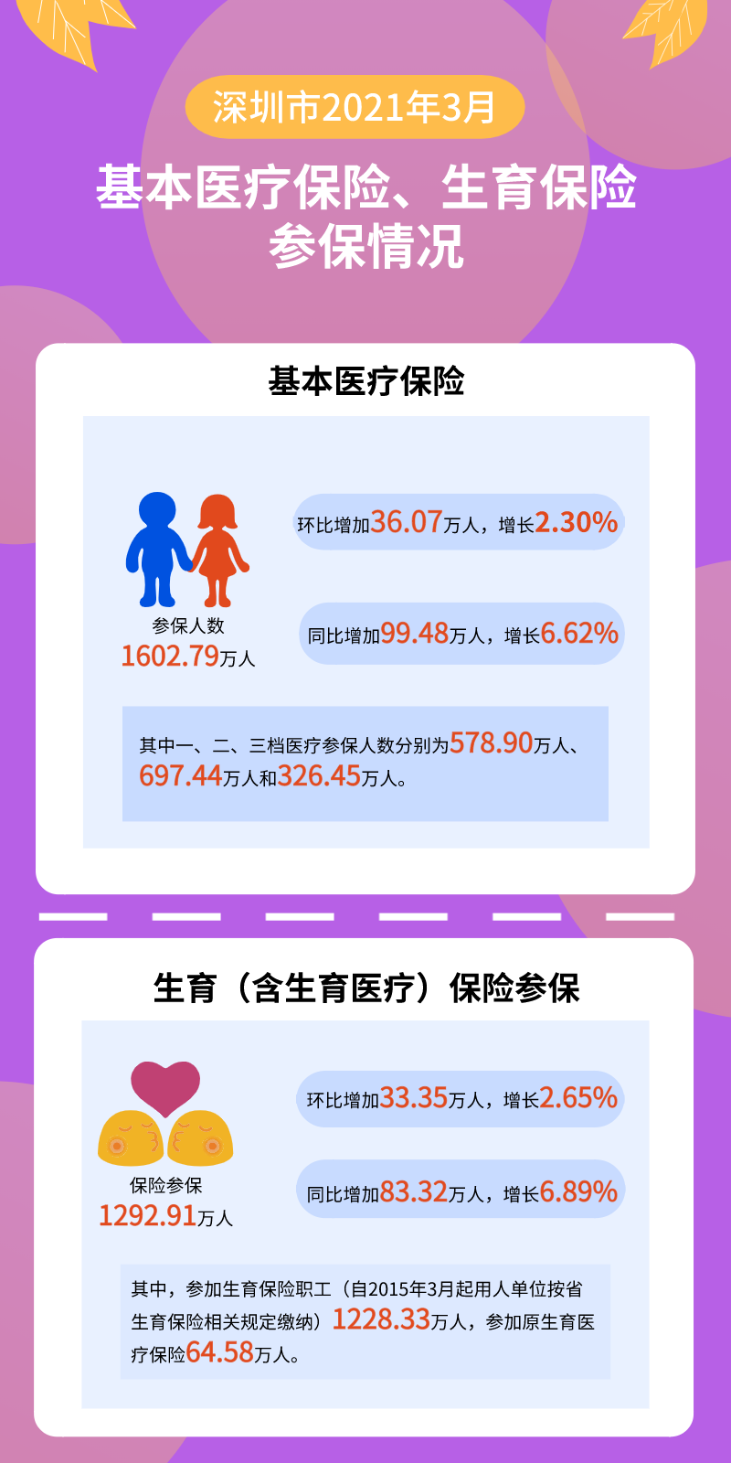 2021年3月.png