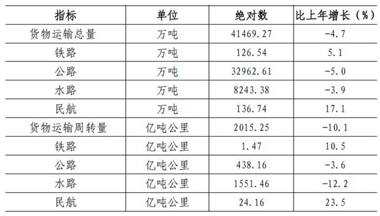 表6.jpg