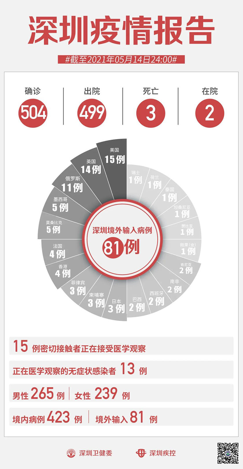 微信图片_20210515140947.jpg
