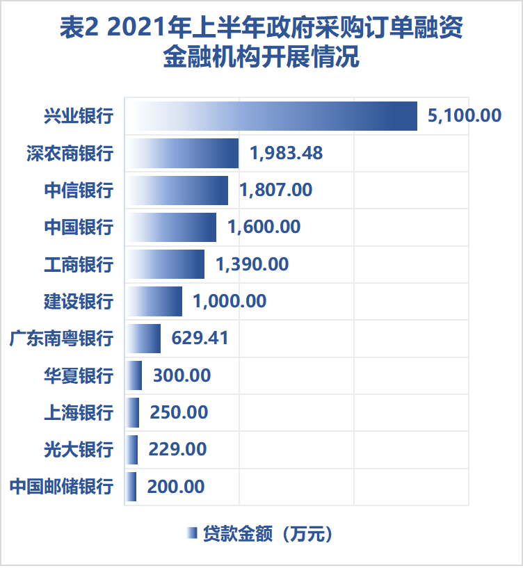 图2.png