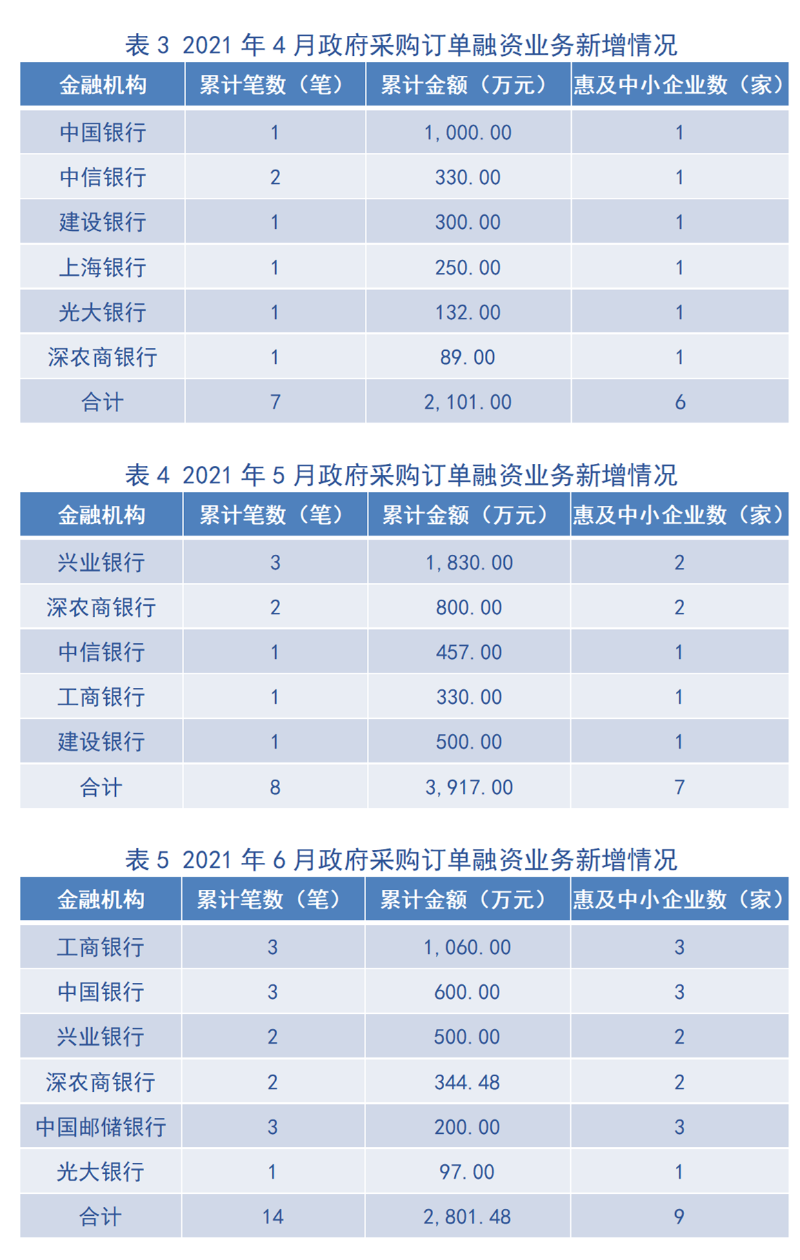 图3.png
