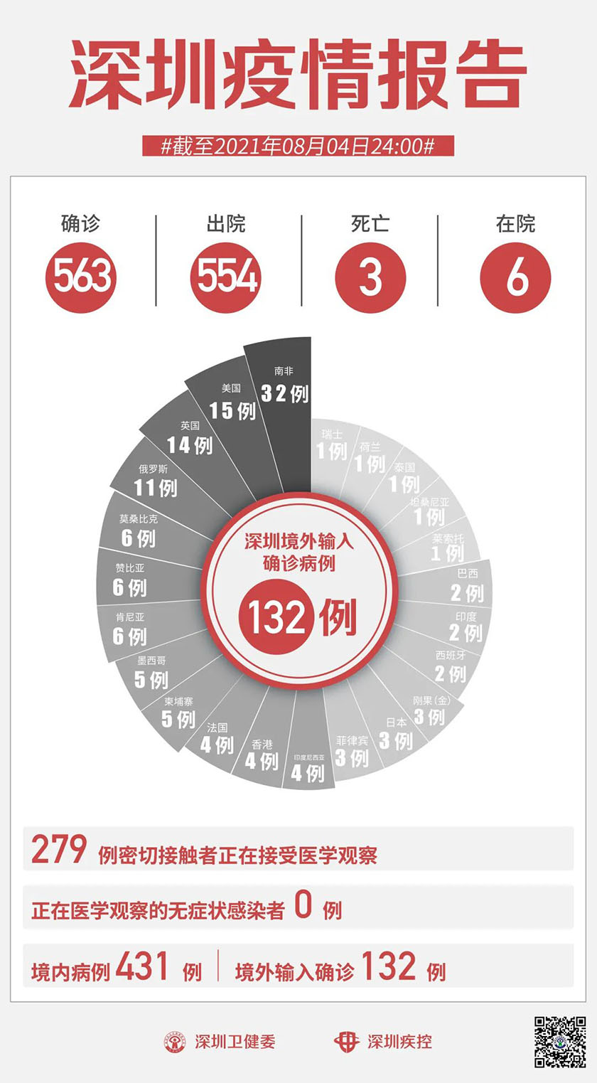 微信图片_20210805103125.jpg