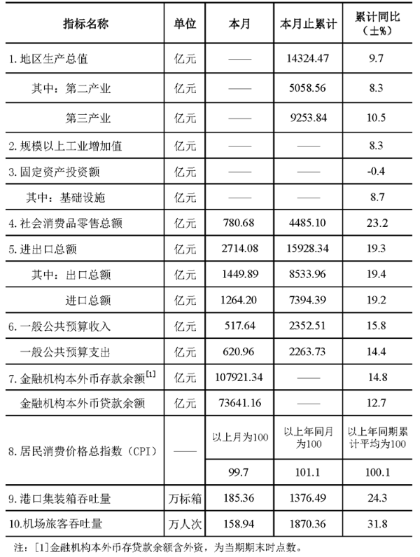 已编辑图片