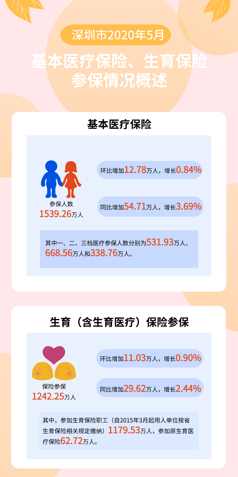 5月.jpg